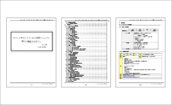 アウトプット「業務手順書」